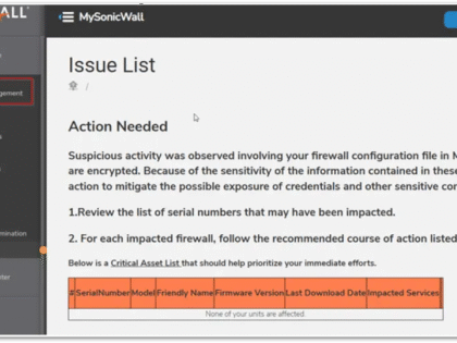 sonicwall risk