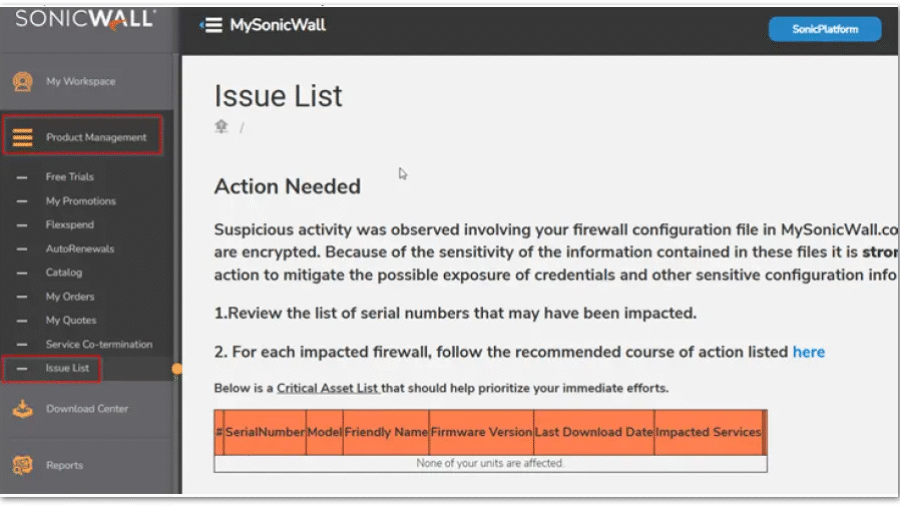 sonicwall risk