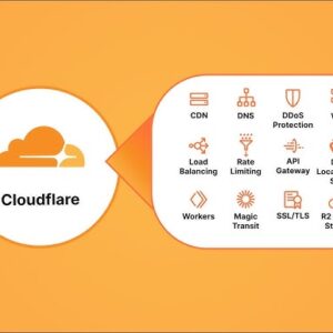 Cloudflare Outage Knocks Major Services Offline